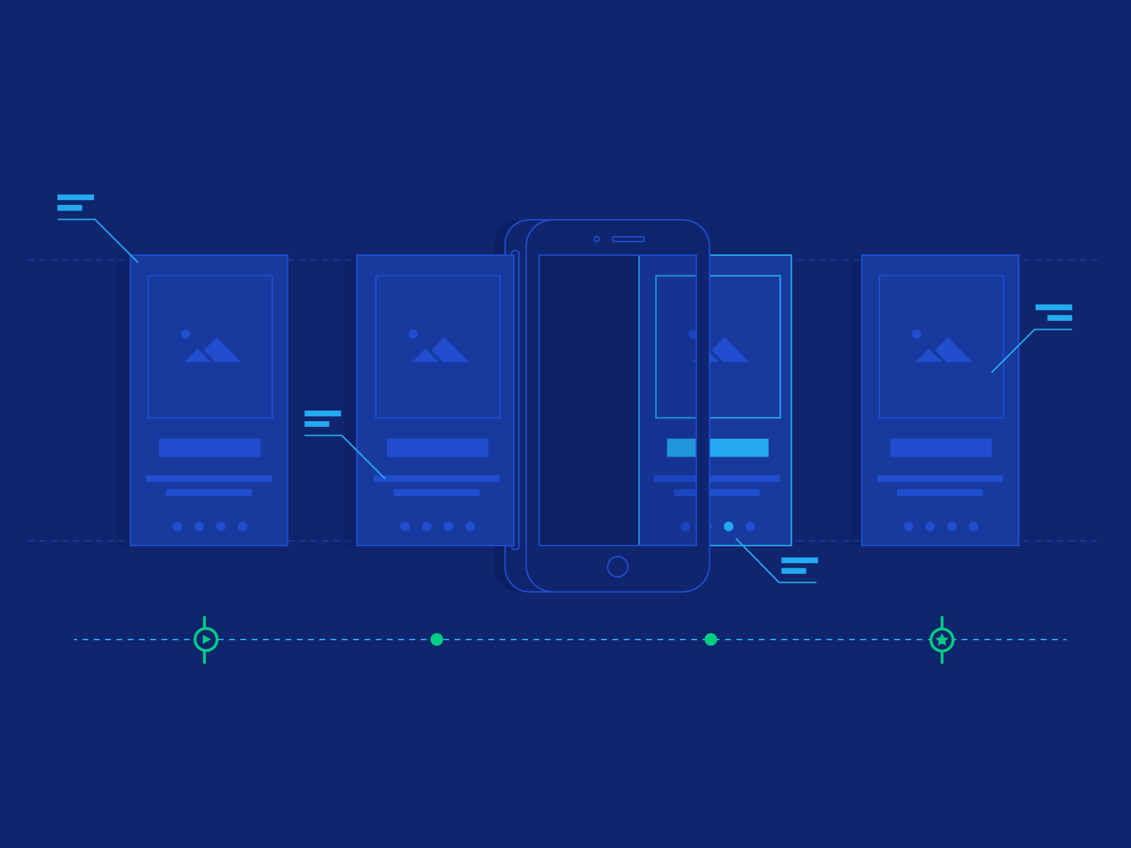 3x ui панель. 3x-UI. Onboarding UI desktop. Toptal Design. Onboarding UI Walkthrough.