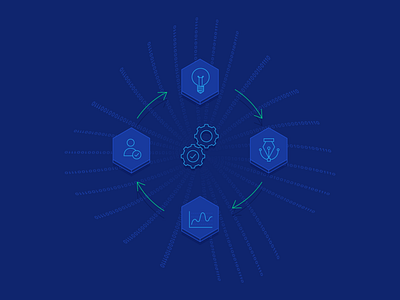 Data-driven Design and Generative Design – An Overview illustration product design ui ui design usability user experience ux ux design