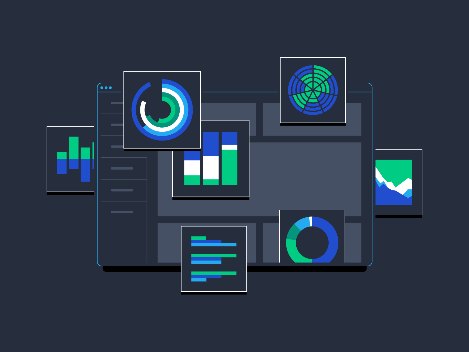 Active Darknet Markets