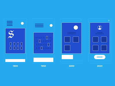 The World Is Our Interface – the Evolution of UI Design