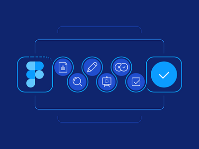 Leveraging Figma’s Features for the Entire Design Process app app design design digital mobile mobile app product ui ux