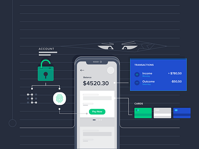 Safe by Design: An Overview of UX Security business design mobile product design ui ui design user experience ux ux design