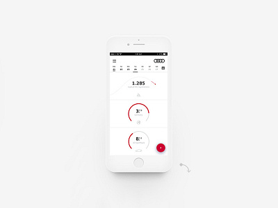 Data analysis for the pocket analysis audi car charting client dashboard lines mobile monitoring pocket trend zeich