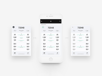 App to control orders on a industry machine analyse application control data digital industry machine mobile startup zeich