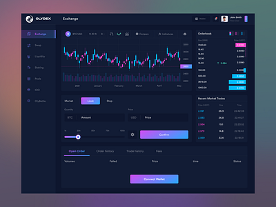 OLYDEX Exchange Page Design