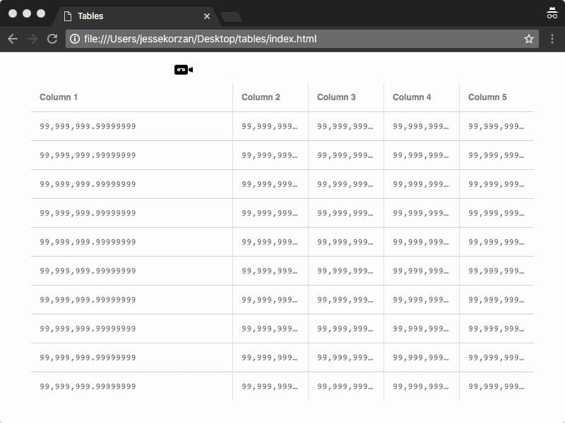 HTML Tables - Truncated Columns Data data tables truncation ui