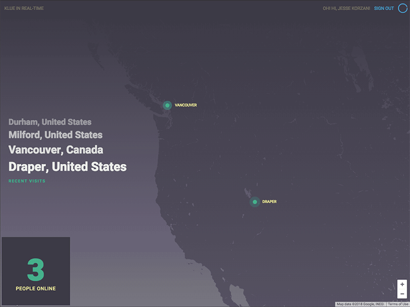 Real-time Dashboard