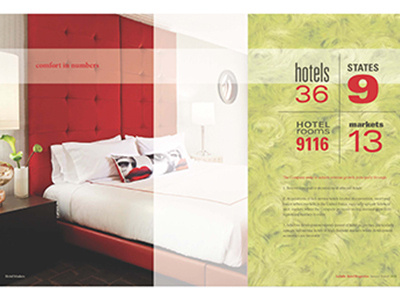 LaSalle Hotel Properties annual report