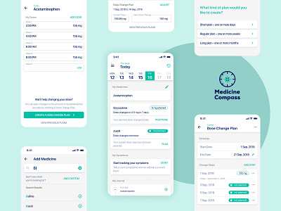 Medicine & symptoms tracking - Mobile App