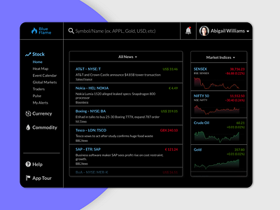 Trading Analytics App (Dark Mode) dark mode desktop app desktop design equity finance finance app stocks trading ui uiux ux