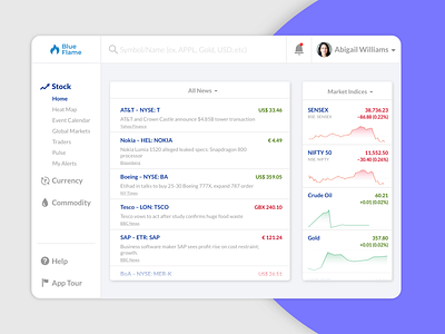 Trading Analytics App (Light Mode) dark mode desktop app equity finance finance app stocks trading ui uiux ux