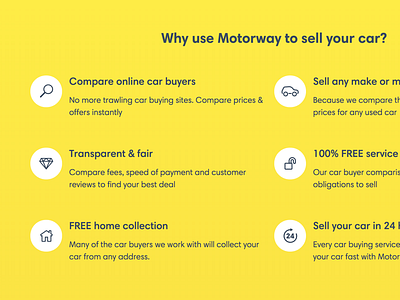 Icons for Motorway website circles icons outline simple yellow