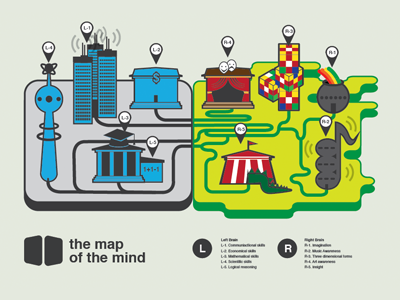 Map of The Mind (Work in progress) left map mind of poster right sulko taulant the