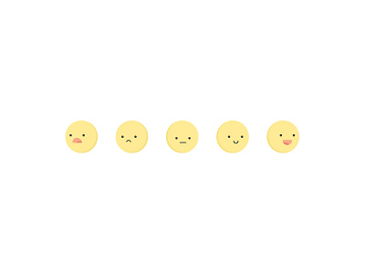 Emojis rating