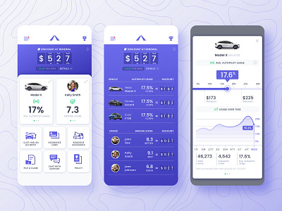 Smart Insurance app auto banking data icon illustration illustrator insurance minimal savings sketch tesla ui