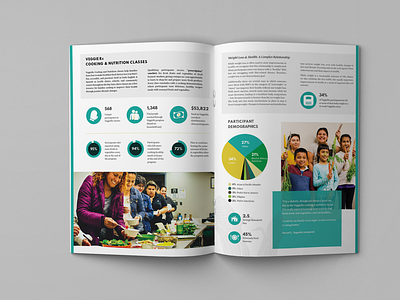 Annual Report — Nonprofit annual report cooking design food health impact report infographic non profit nonprofit nutrition print