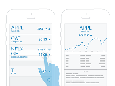 App Wireframes iphone stocks ux wires