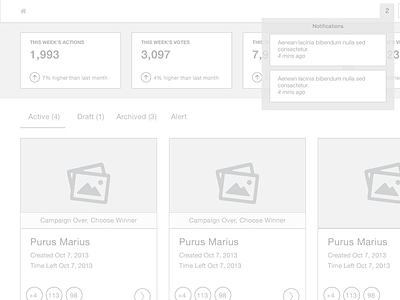 Dashboard Wireframe cards concept dashboard stats wireframe