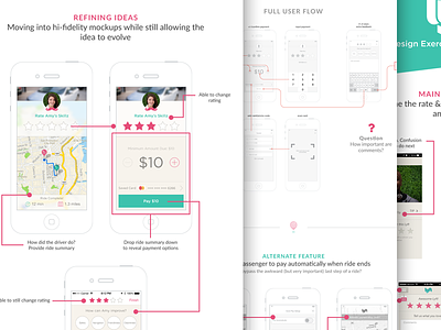 Case Study case study ios mobile user flows wireframe