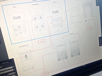 User Flow Wireframes