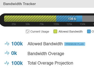 Bandwidth Tracker slider statistics ui