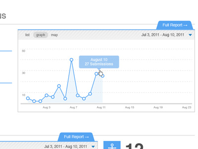 Line Graph analytics blue chart graph minimal