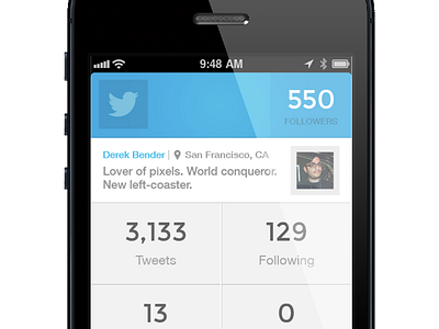 Statistics ios mobile profile stats