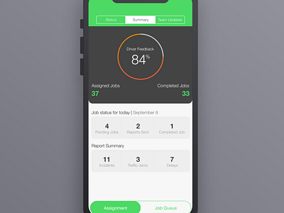 Vinto for Drivers - Dashboard