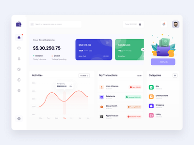 Budget Planner Web App Concept