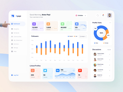 Ngage || Social Media Analytics Dashboard 2021 2021 trend analytics analytics dashboard business clean ui colorful colorfull design graph product product design productdesign social media typography ui web