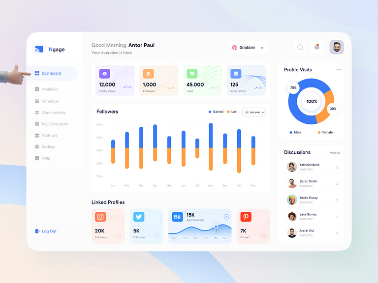 Ngage || Social Media Analytics Dashboard by Antor Paul for QClay on ...