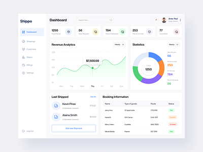 Shippo || Shipping Management Dashboard