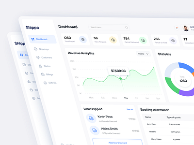 Shippo || Shipping Management Dashboard by Antor Paul on Dribbble