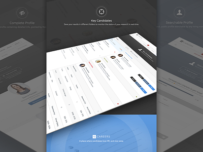 Careers - Showcase 2 career careers design hire hiring job layout minimal simple ui ux website