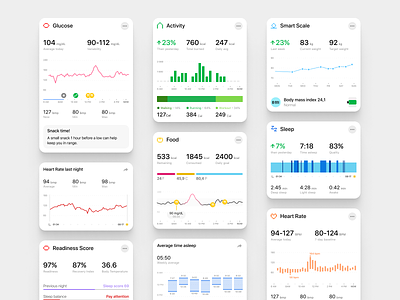 Vital app data visualisation design health app illustration product design saas software tool ui ux