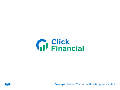 ClickFinancial logo design. design logo logo design modern monogram rebranding redesign tech logo