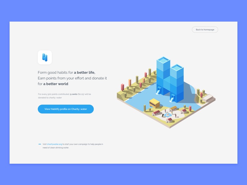 How... by Nguyen Ngoc Son on Dribbble