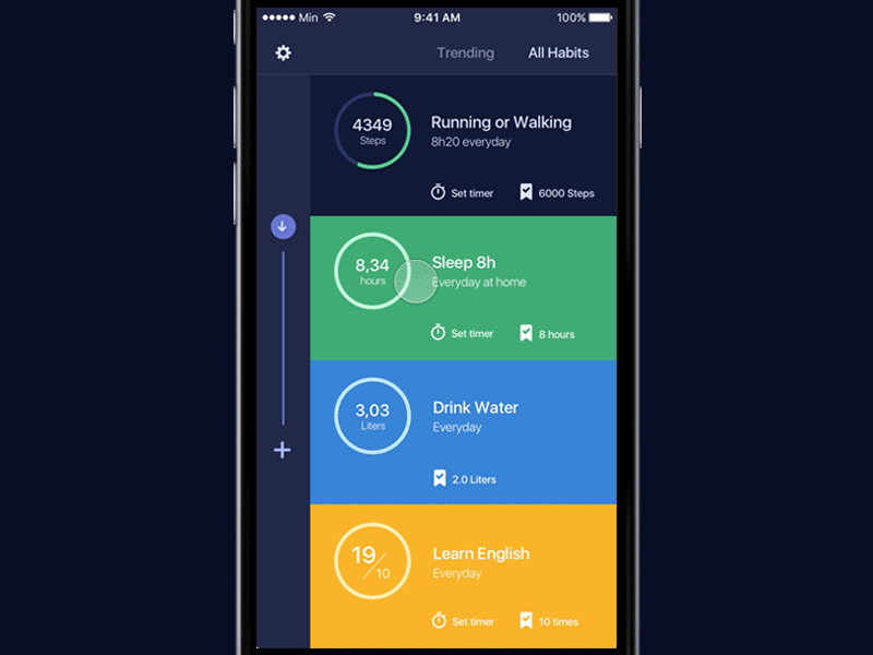 Habit Tracker App ios chart trending dashboard health icons ux ui principle habit tracker animation