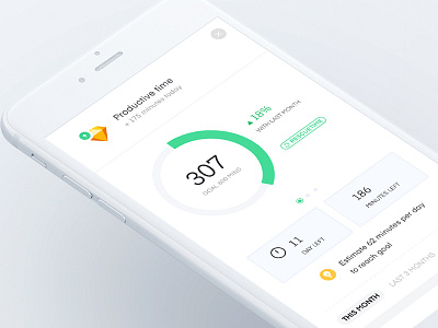 Goal app analytics goal graph green ios product design productive stats today ui ux