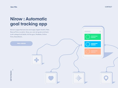 Nirow : Automatic goal tracking app app goal habit tracking illustration landing location rescuetime service todo ui