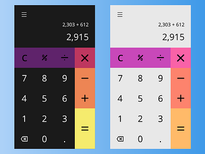 Daily UI #004 - Calculator