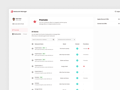 Promotion Manager Dashboard colours dashboad design ux