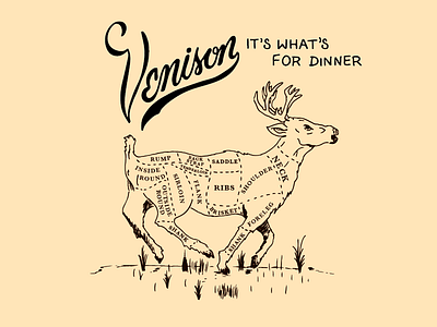 Where's the beef? cuts diagram handlettering hunting illustration meat venison