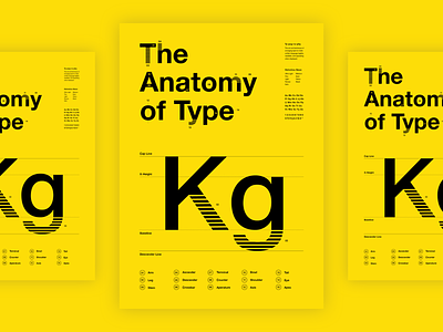 Anatomy of Type Poster Design