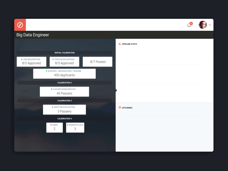 Browse thousands of Crowdfunding UI Animation images for design ...