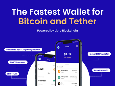Bitcoin Libre - Features blockchain graphic design libre libre blockchain