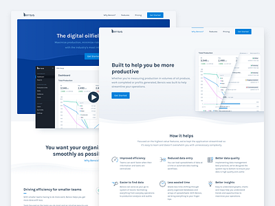 Bensis — Marketing Site