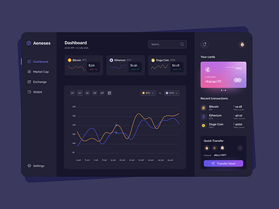 Crypto Dashboard (Dark mode)