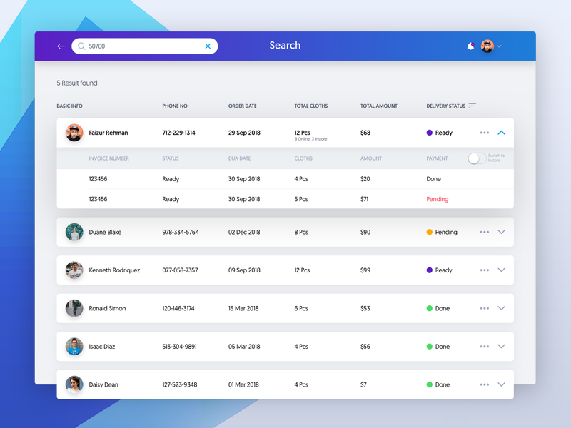 POS Search - Dashboard by Faizur Rehman on Dribbble