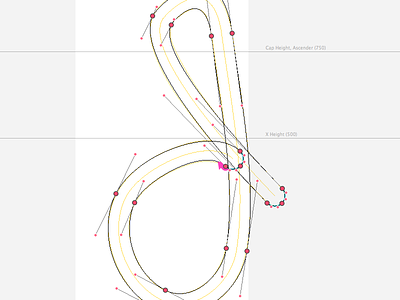 2013 08 02 Looped D In Robofont Cropped d font looped organic robofont type design typography
